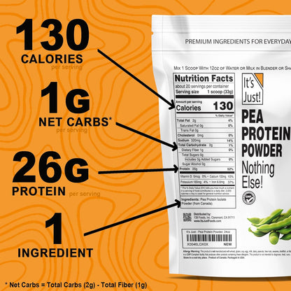 - 100% Pea Protein, Vegan Plant Based, Grown in Canada, Premium Quality, Smooth Texture, Non-Gmo, Gluten Free, Keto Friendly (1.5 Pound, Unflavored)