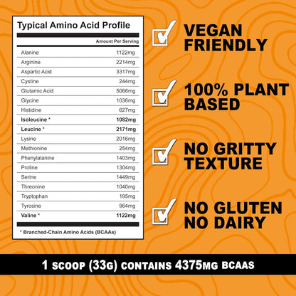 - 100% Pea Protein, Vegan Plant Based, Grown in Canada, Premium Quality, Smooth Texture, Non-Gmo, Gluten Free, Keto Friendly (1.5 Pound, Unflavored)